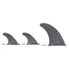 Aletas para Tabla de Stand Up Paddle Retrospec Weekender